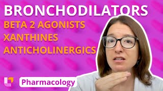 Bronchodilators  Pharmacology  Respiratory System  LevelUpRN [upl. by Analaf]