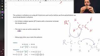 Polymerization going from monomer to polymer [upl. by Aisayn]