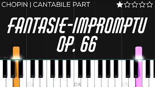 Fantasie Impromptu Op66 Cantabile Part  EASY Piano Tutorial [upl. by Jac]