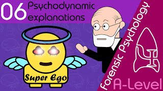 Psychodynamic explanations of offending behaviour  Forensic Psychology AQA ALevel [upl. by Sperling]