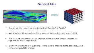 Introduction to Reservoir Simulation [upl. by Hgeilyak]