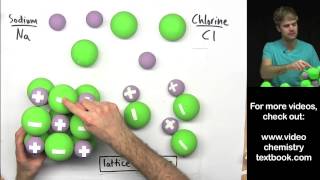 Ionic Bonding Part 3 [upl. by Notlit]