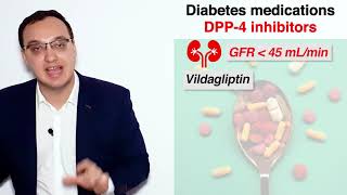 Diabetes Medications  DPP4 inhibitors [upl. by Hoang]