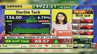 Sterlite Technologies Share News Today Sterlite Technologies Share Latest News  9th April 2024 [upl. by Ailegna]