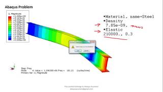 Abaqus Standard Fundamentals and Modal analysis [upl. by Arhas]