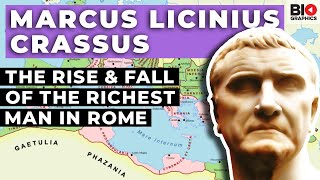 Marcus Licinius Crassus The Rise amp Fall of the Richest Man in Rome [upl. by Jeane537]