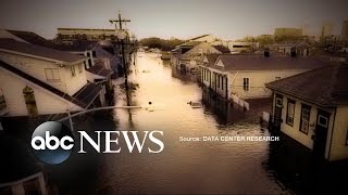 New Orleans Remembers Hurricane Katrina [upl. by Kissie196]