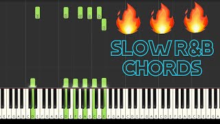 Slow RampB chord progression in C major Synthesia Piano tutorial [upl. by Reeve191]