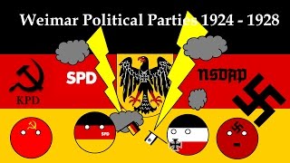 Weimar Political Parties 1924  1928 [upl. by Buna]