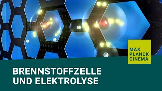 Brennstoffzelle und Elektrolyse [upl. by Iredale]