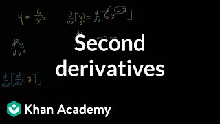 Second derivatives  Advanced derivatives  AP Calculus AB  Khan Academy [upl. by Launam]