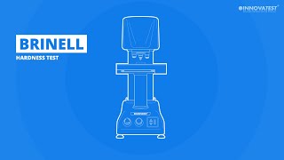 Brinell Hardness Test [upl. by Earissed]