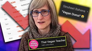 WHY Everyone HATES That Vegan Teacher [upl. by Aleekat]