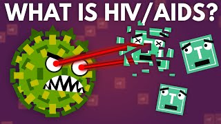 What Happens If You Get HIV  AIDS [upl. by Adiam]