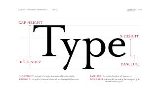 Typographic Terminology A to Z Our list of typography terms that every designer should know [upl. by Marienthal469]