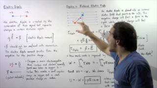 Electric Dipole and Electric Dipole Moment [upl. by Erbe]