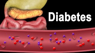 Top 10 Vegetables For Diabetes Patients [upl. by Retnuh852]