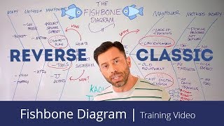 The Classic amp Reverse Fishbone Diagram  A Whiteboard Training Video [upl. by Eey]