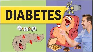 Diabetes Mellitus Type 1 amp Type 2 for Nursing amp NCLEX [upl. by Nnylorac]