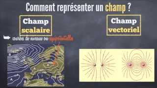 Notion de Champ  14 [upl. by Malan]