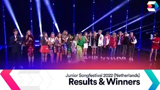 Junior Songfestival 2022  Full Results [upl. by Aikam]