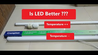 LED vs CFLFluorescent  All you need to know [upl. by Doy58]