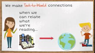 Making Connections in Reading Comprehension [upl. by Meredith]