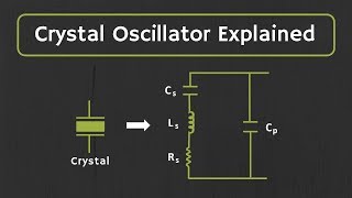 Crystal Oscillator Explained [upl. by Kama]