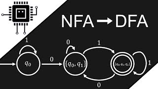 NFA in DFA umwandeln  Theoretische Informatik [upl. by Pellikka]