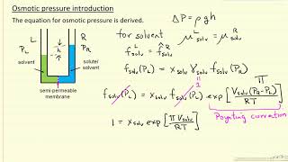 Osmotic Pressure Introduction [upl. by Medea92]