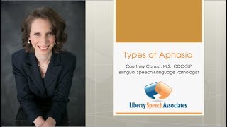 Types of Aphasia [upl. by Heath]