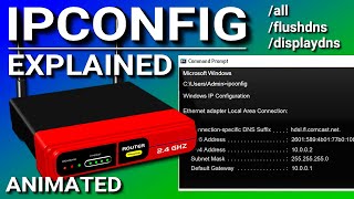 IPCONFIG Explained  Flush DNS Cache [upl. by Lammond]