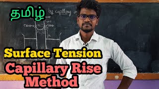 SurfaceTensionCapillaryRiseMethodPhysics 11TamilMurugaMP [upl. by Eiclek891]