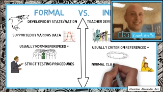 Formal vs Informal Assessment amp Examples [upl. by Klingel342]