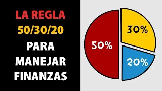 Aprende a gestionar MEJOR tu dinero con LA REGLA 503020 [upl. by Ardnaz]