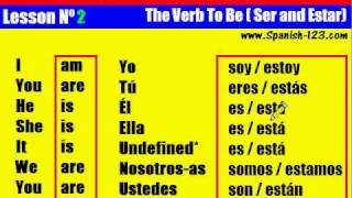 Lesson 2 Verb quotTo Bequot in Spanish Two meanings [upl. by Bayer899]