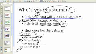 Marketing Plan How to Get Started [upl. by Billy]