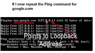 The Hosts File Explained [upl. by Algernon]