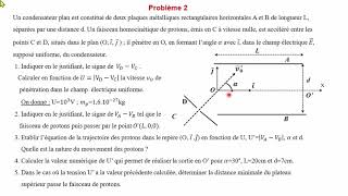 Application N⁰2 sur le champ électrique uniforme terminale S [upl. by Kare]