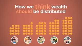 Wealth inequality in the UK [upl. by Aicelet]