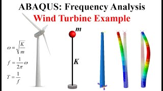 28 ABAQUS Tutorial Frequency Analysis  Wind Turbine Example [upl. by Inohs553]