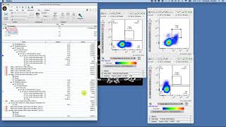 Expert Cytometry Teaching Point Using FMOs for gating [upl. by Naelcm]