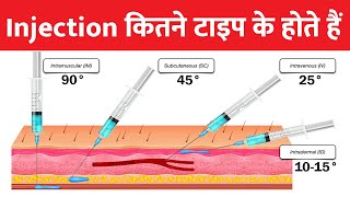 injection ka dar  injection se kese bache injection kaise lagate hain [upl. by Calondra499]