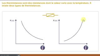 LES THERMISTANCES CTN CTP [upl. by Dedie]