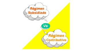 Diferencia Régimen Subsidiado y Régimen Contributivo [upl. by Cesya]