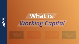 What is Working Capital [upl. by Assirehs]