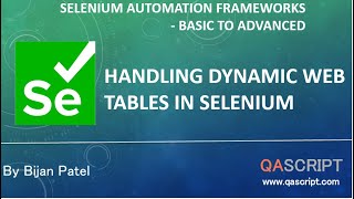 Selenium Automation Framework Tutorial  Handling Dynamic Web Tables in Selenium [upl. by Eanore970]