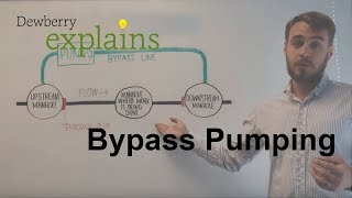 What is Bypass Pumping [upl. by Ayamat]