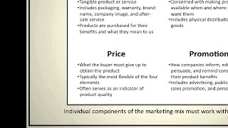 Introduction to Marketing The Marketing Mix [upl. by Penrose295]