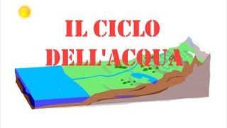 IL CICLO DELLACQUA [upl. by Elvin]